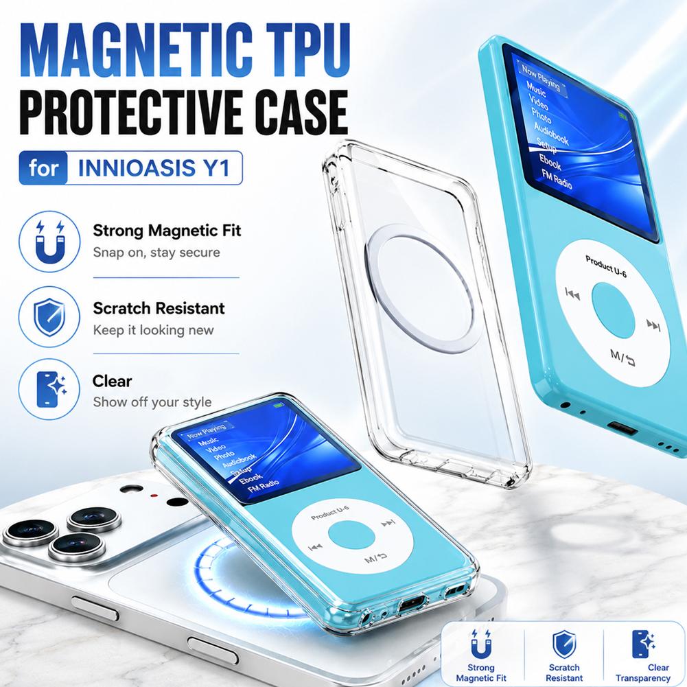 Transparent Thin Case - For INNIOASIS Y1 Case Magnetic TPU